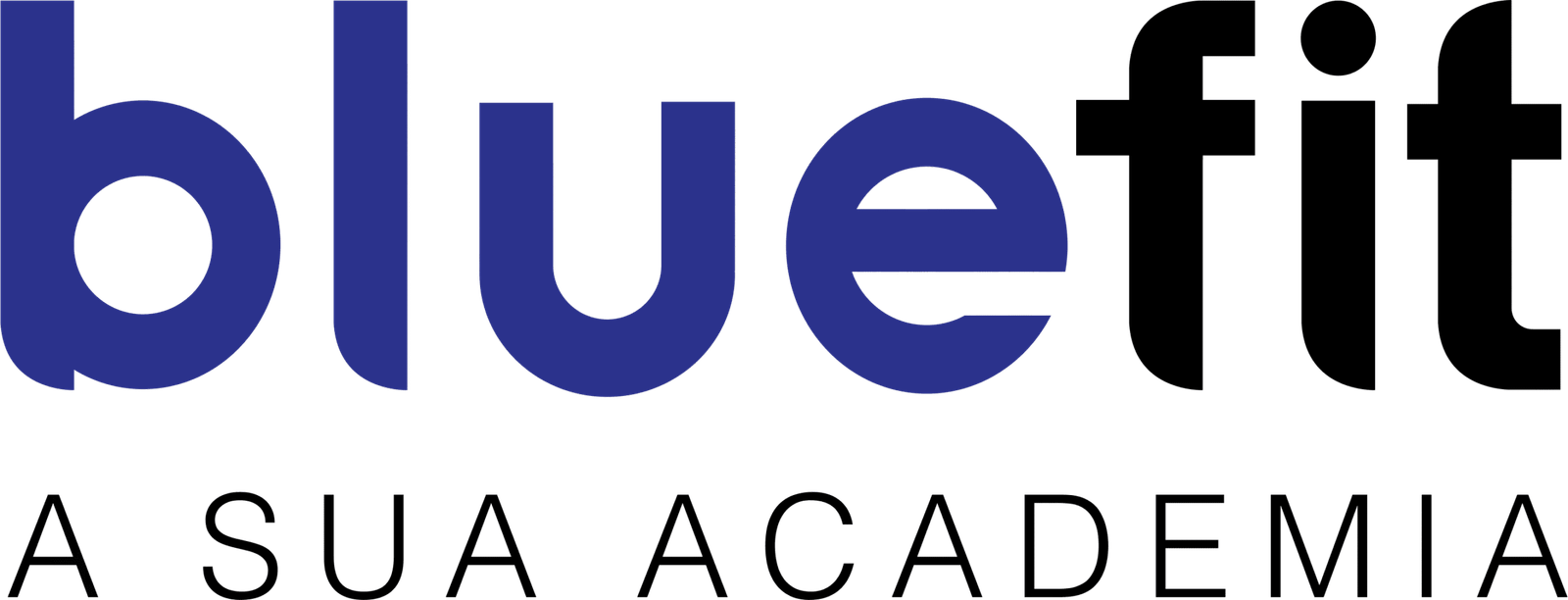 Bluefit